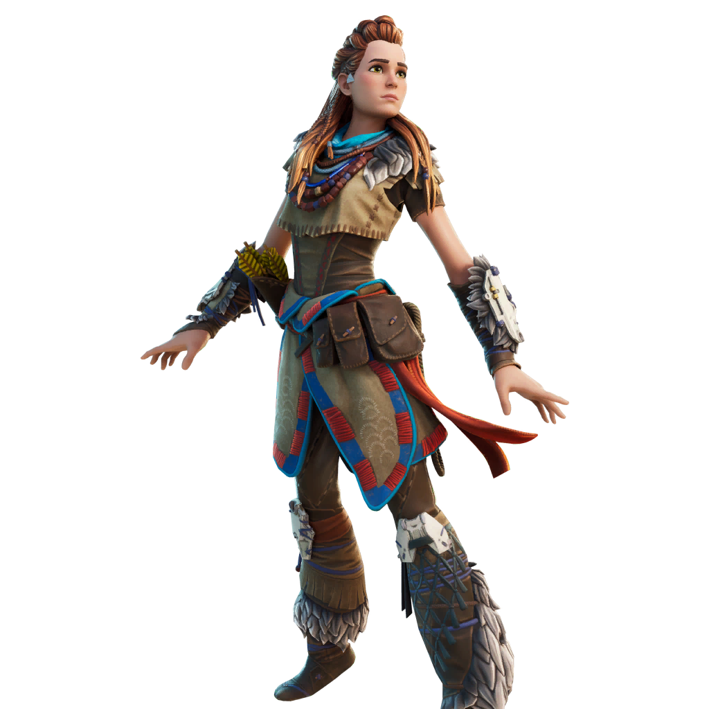 Aloy Outfit Featured image