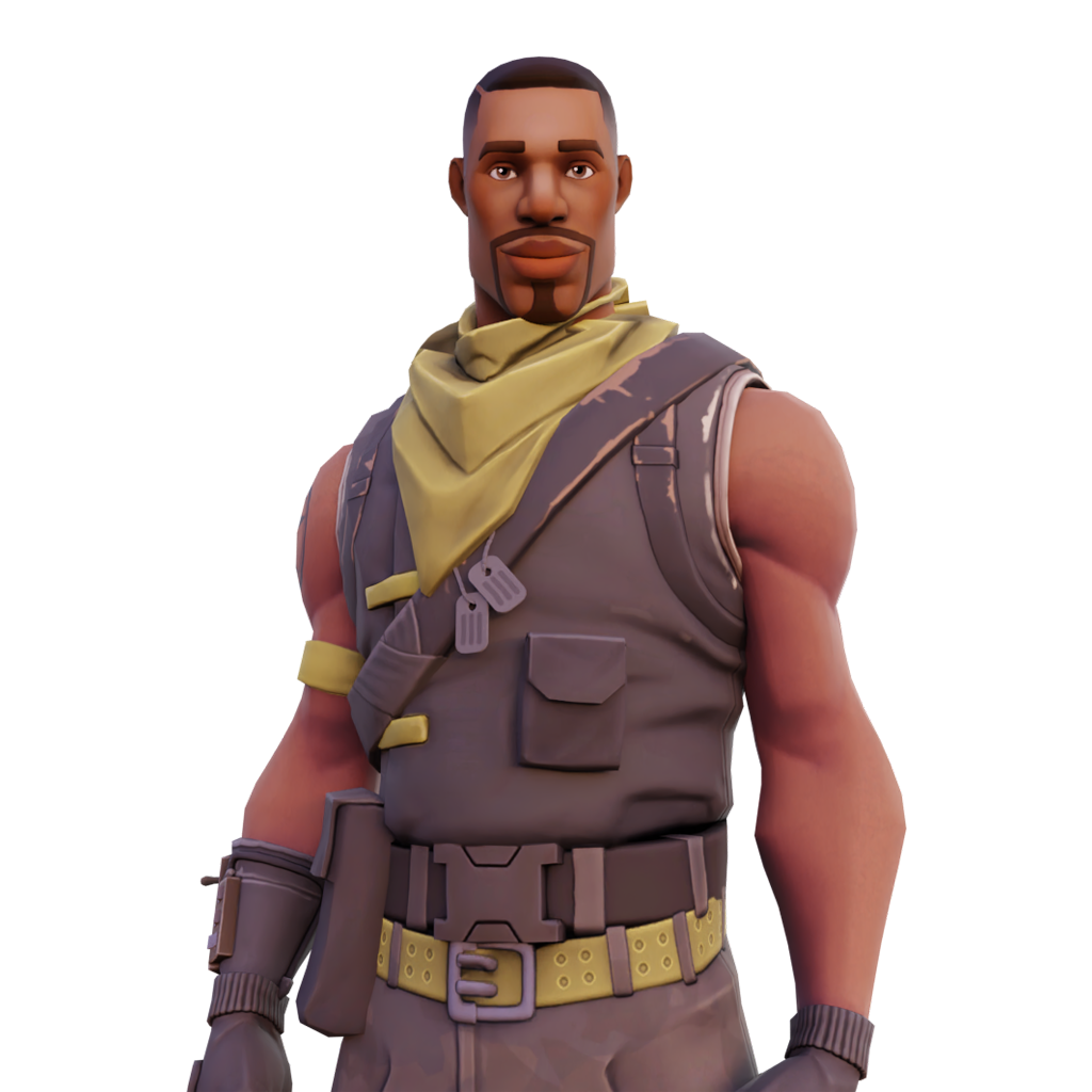 Scout Outfit Featured image